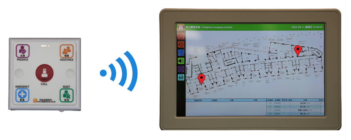 Enlighten Wireless Nurse Call System Icon